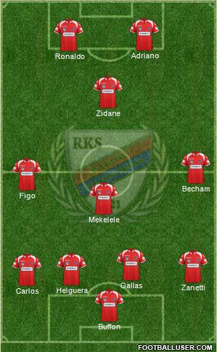 Rakow Czestochowa 4-1-2-3 football formation