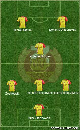 Znicz Pruszkow 3-5-1-1 football formation