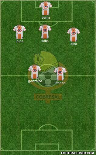 CD Cobresal 4-2-3-1 football formation