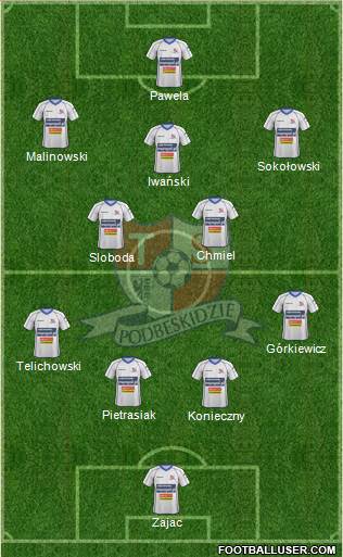 Podbeskidzie Bielsko-Biala 4-2-3-1 football formation