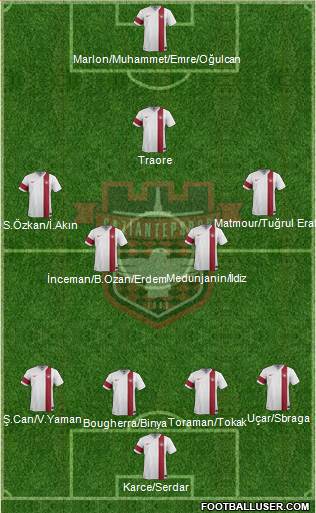 Gaziantepspor 4-4-1-1 football formation