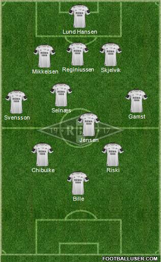 Rosenborg BK football formation