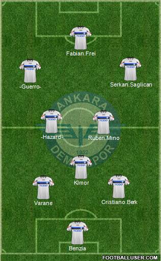 Ankara Demirspor 4-4-2 football formation