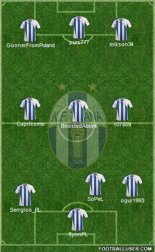 KF Tirana (Albania) Football Formation