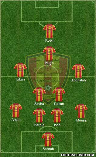 Syrianska FC 4-2-3-1 football formation