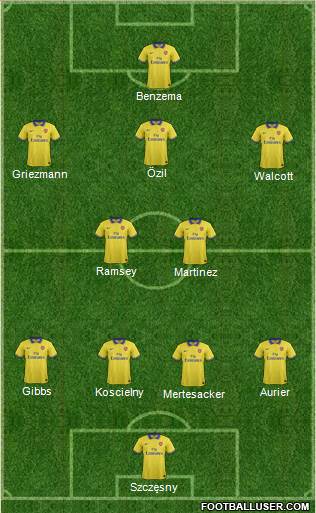 1003121_Arsenal.jpg