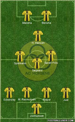 Alliance Club Horsens 4-3-1-2 football formation