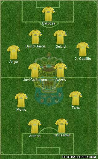 Imagen