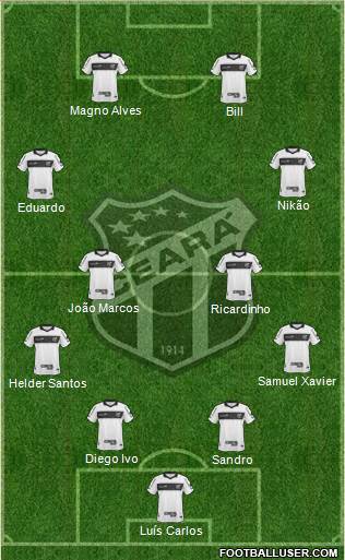 Ceará SC 4-4-1-1 football formation