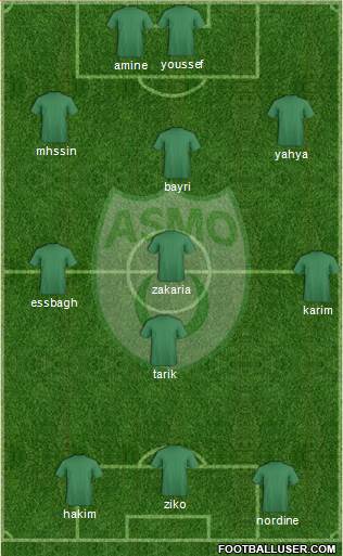 Association Sportive Madinet Oran 3-4-3 football formation