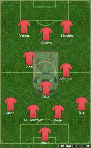 CD Melipilla 4-3-1-2 football formation