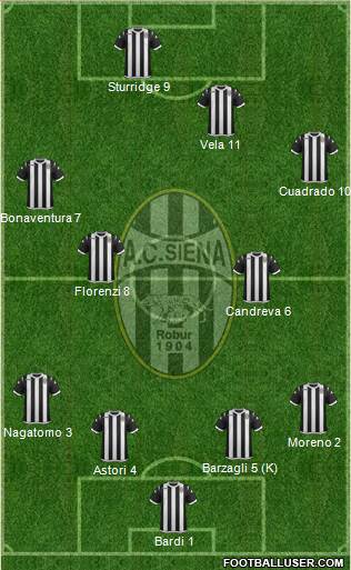 Siena 4-2-2-2 football formation