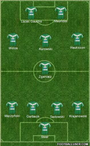 GKS Tychy 4-1-3-2 football formation