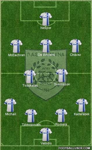 PAS Giannina 4-5-1 football formation