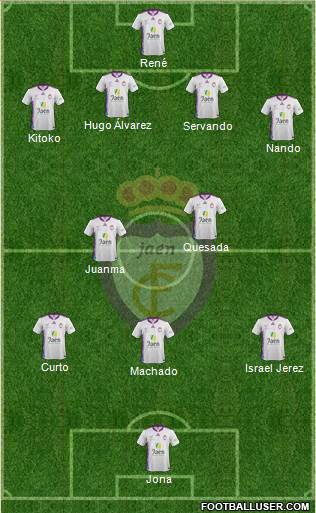Real Jaén C.F. football formation