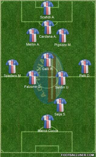 Pavia 3-5-1-1 football formation