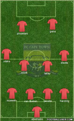 FC Cape Town 4-4-2 football formation
