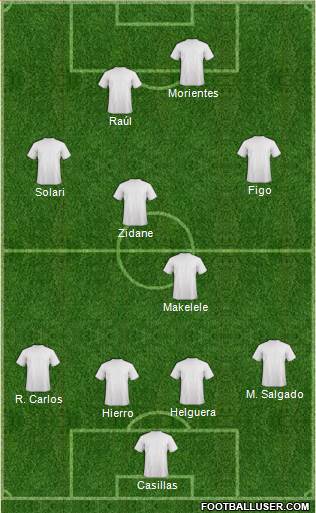 Postea los que crees que han sido los mejores equipos que has visto.