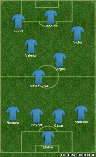 Postea los que crees que han sido los mejores equipos que has visto.