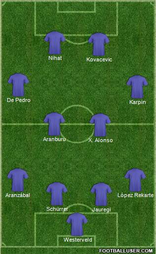 Postea los que crees que han sido los mejores equipos que has visto.