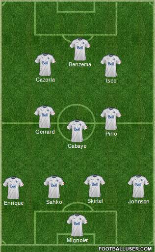 Vancouver Whitecaps FC 4-3-2-1 football formation