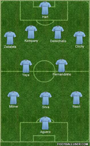 Manchester City 4-2-3-1 football formation