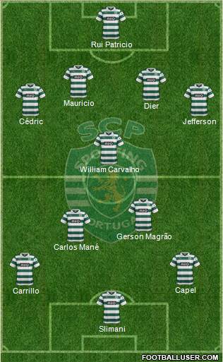 Sporting Clube de Portugal - SAD 4-4-2 football formation