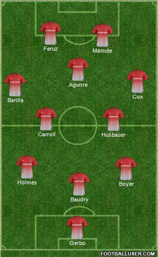 Leyton Orient 3-5-2 football formation
