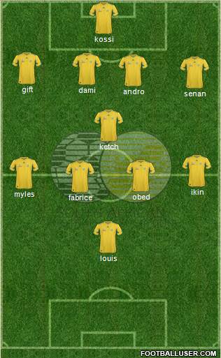 South Africa 4-1-4-1 football formation