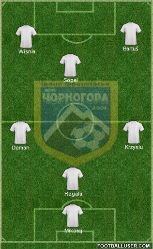 Chornogora Ivano-Frankivsk 4-3-3 football formation