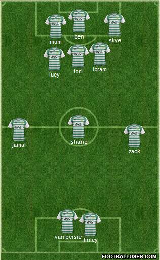 Yeovil Town 3-5-1-1 football formation
