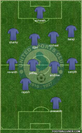 United Sports Club 4-4-2 football formation