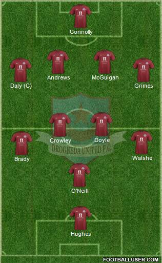 Drogheda United 4-4-1-1 football formation