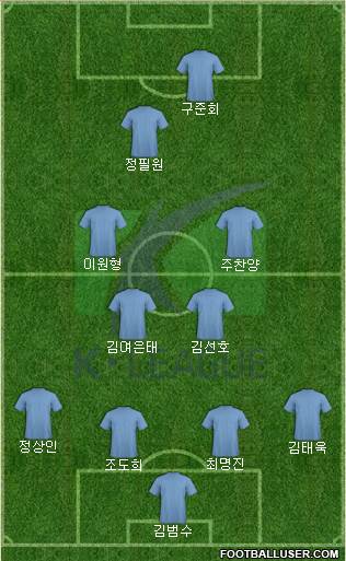 K-League All-Stars 4-4-1-1 football formation