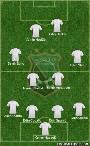 FK Rudar Ugljevik 4-4-2 football formation