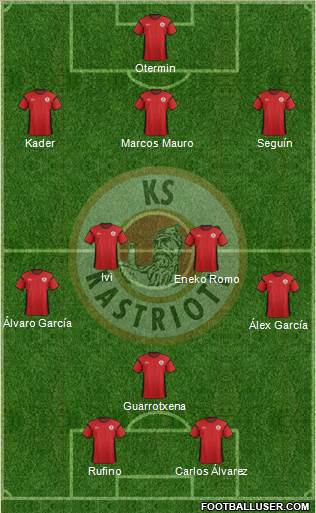 KS Kastrioti Krujë 3-4-1-2 football formation