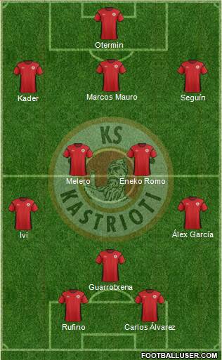 KS Kastrioti Krujë 3-4-1-2 football formation
