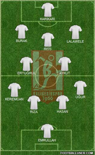 Balikesirspor football formation