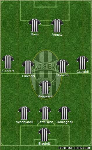 Siena 3-5-2 football formation