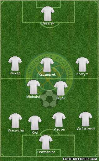 Bendel Insurance FC 4-5-1 football formation