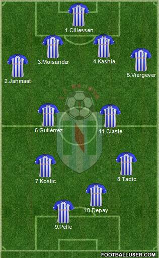 FC Renova Dzepciste 4-1-2-3 football formation