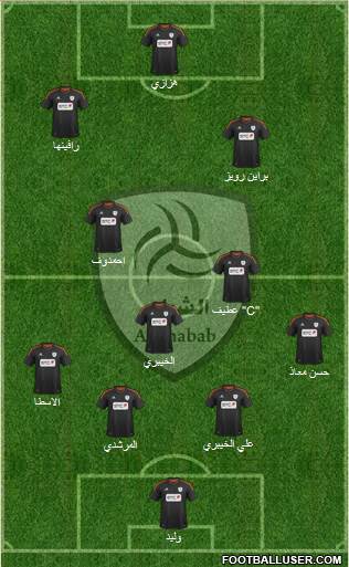 Al-Shabab (KSA) 4-3-2-1 football formation