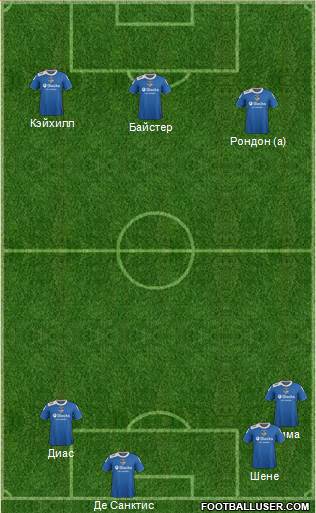 Oldham Athletic 4-3-2-1 football formation