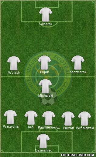 Bendel Insurance FC 5-4-1 football formation