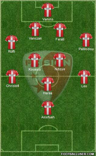 FC Sion football formation