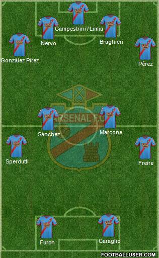 Arsenal de Sarandí 4-4-2 football formation