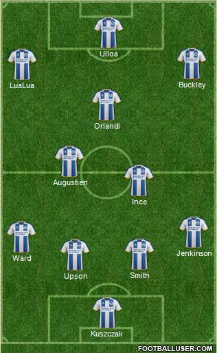 Brighton and Hove Albion 4-2-1-3 football formation