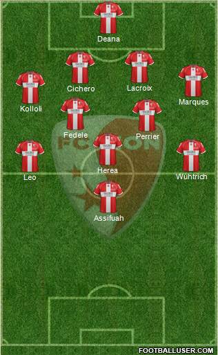 FC Sion football formation