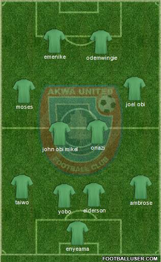 Akwa United FC 4-4-2 football formation