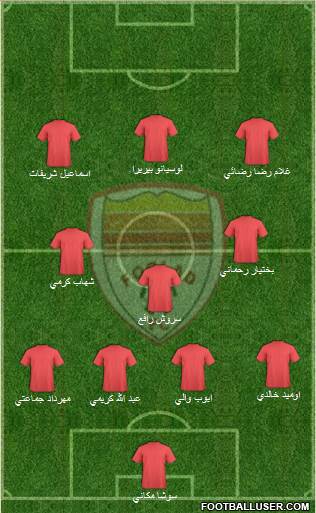 Foulad Khuzestan 4-3-3 football formation